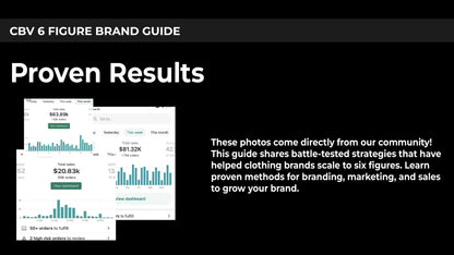 6 FIGURE BRAND GUIDE